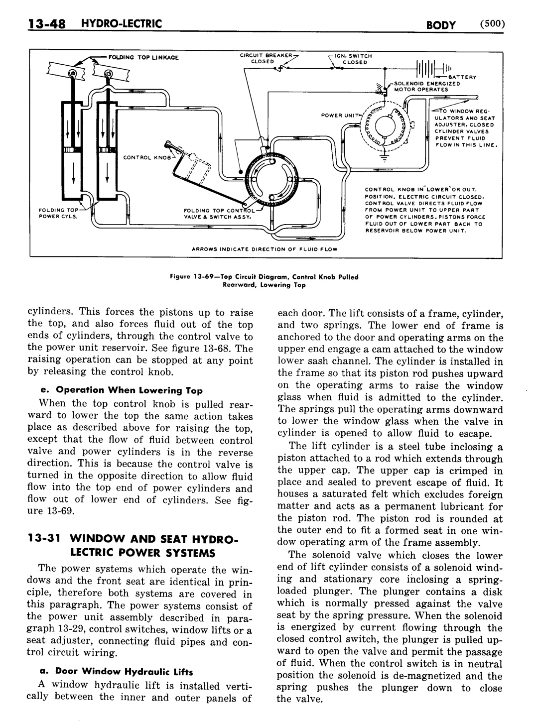 n_14 1948 Buick Shop Manual - Body-048-048.jpg